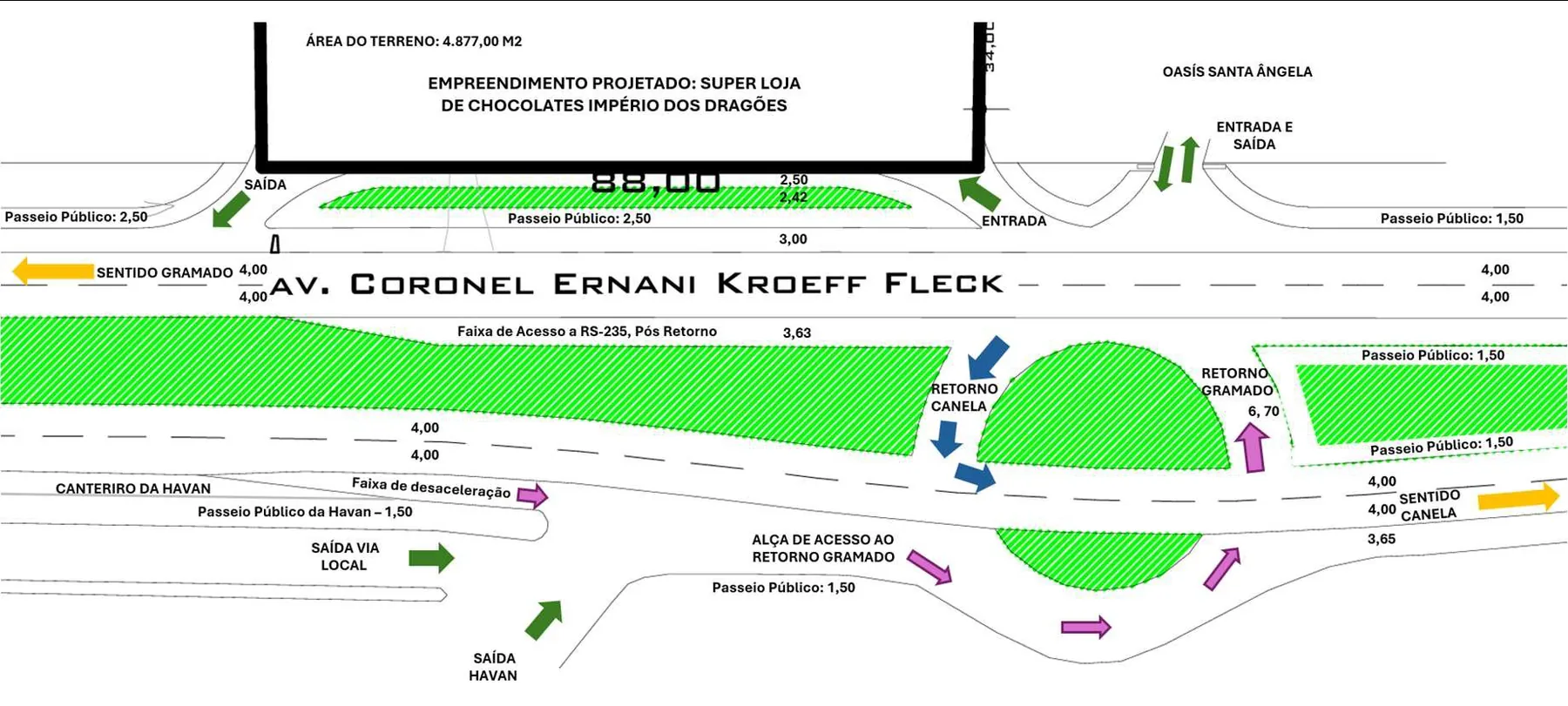 Planta dos acessos projetados do empreendimento na avenida e na rotatória, com setas de movimento