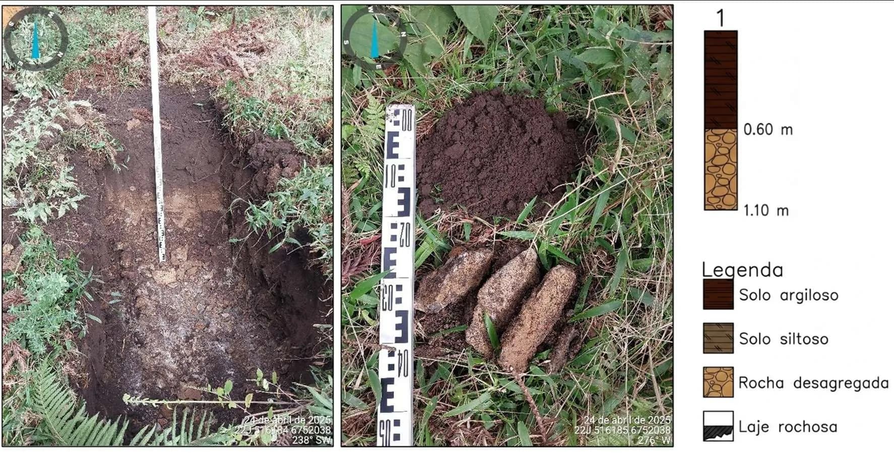 Fotos de sondagem do solo com régua e perfil estratigráfico